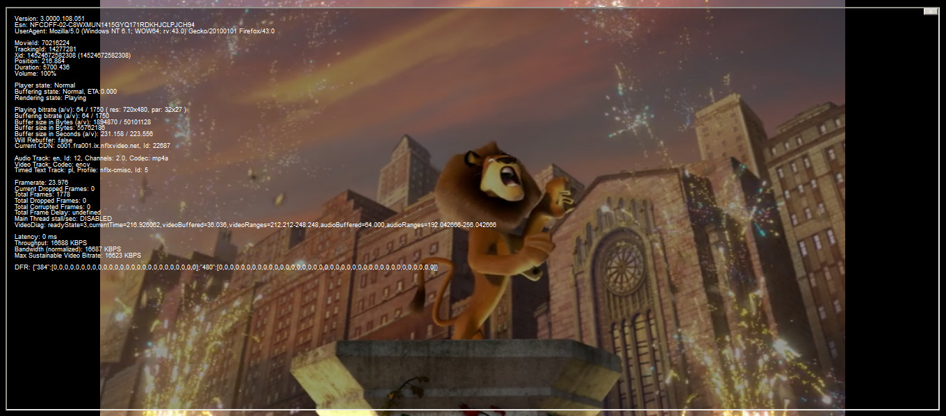 madagascar3-bitrate-stats