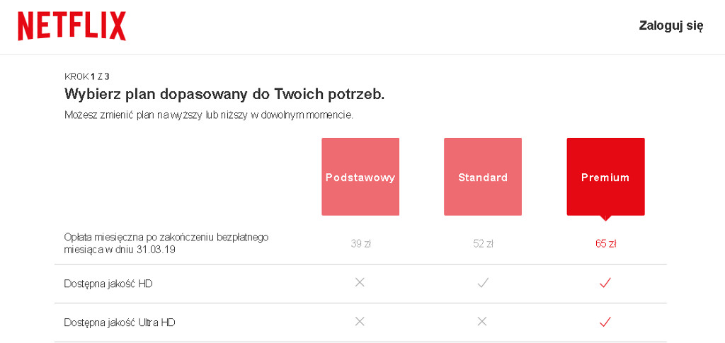 netflix polska nowy cennik od 01 03 2019