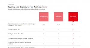 netflix-testy-cen-abonamentu-urzadzenia-mobilne-v3